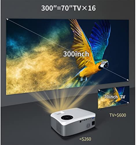 Feilx Mini Projector 2022 Upgraded Portable Video-Projector,300 Inch WiFi Full HD 1920 * 1080P LED Projector Video Projector Home Theater Cinema Smartphone Projector