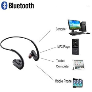 32GB MP3 Player Bluetooth 5.0 Sport Headphones MP3 Player Wireless Wearable Bluetooth Music Player IPX7 Sweatproof HiFi Stereo MP3 Player for Running Gym Jogging Hiking Working Driving