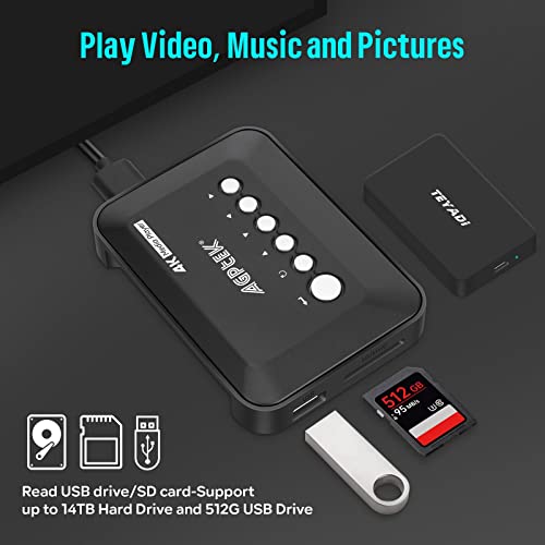 4K@30hz HDMI TV Media Player with HDMI/AV Output, Digital MP4 Player for 14TB HDD/ 512G USB Drive/SD Card/H.265 MP4, with Remote Control for MP3 AVI RMVB MPEG etc