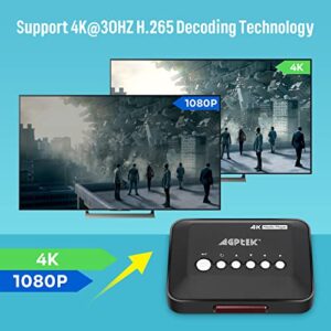 4K@30hz HDMI TV Media Player with HDMI/AV Output, Digital MP4 Player for 14TB HDD/ 512G USB Drive/SD Card/H.265 MP4, with Remote Control for MP3 AVI RMVB MPEG etc