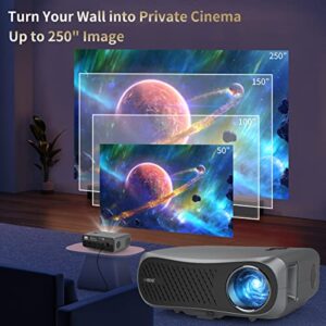 4K UHD TV Home Theater Projector 5G WiFi, Bluetooth, Androrid 2G+16G Wireless Native 1080P Projectors Outdoor Movie Game, with 5000+ Apps, HDMI, USB, Aux Audio,VGA, 15W HiFi Speaker, Zoom,4P Keystone