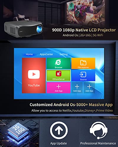 4K UHD TV Home Theater Projector 5G WiFi, Bluetooth, Androrid 2G+16G Wireless Native 1080P Projectors Outdoor Movie Game, with 5000+ Apps, HDMI, USB, Aux Audio,VGA, 15W HiFi Speaker, Zoom,4P Keystone