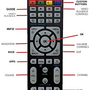 Formuler Z11 Pro Max 4K Android 11 Dual Band 5G Gigabit LAN 4GB Ram 32GB Storage with Premium IR1 Remote Control | Bonus HDMI Cable | Bonus Formuler Luminous Remote Control