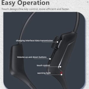 Bone Conduction Headphones Open Ear Headphones Bluetooth Wireless Headset Earpiece Running Wireless Earphone Support MP3 Play 32G Memory