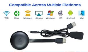 TV Buddy® Caster Wireless Streaming Full HD Videos Movies from Smartphone Tablet Computer to Widescreen TV Support AirPlay DLNA Miracast AirMirror Cross-System Mirroring