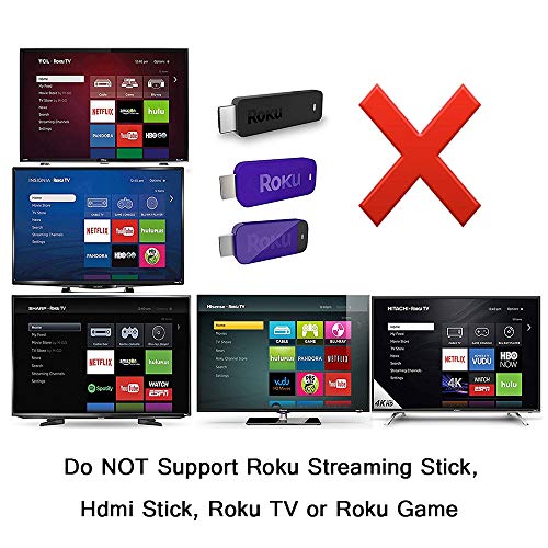 Gvirtue Lost Remote Control Replacement Compatible with Roku 1, Roku 2, Roku 3, Roku 4, (HD, LT, XS, XD), Roku Express. Do NOT Support Roku Stick, Roku Premiere, Roku Ultra, Roku TV or Roku Game