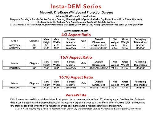 Elite Screens Insta-DEM Series, 69-inch Diag. 4:3, Active 3D and 4K Ultra HD Ready, Magnetic Dry Erase WhiteBoard Projection Screen, Model: IWB70VWM