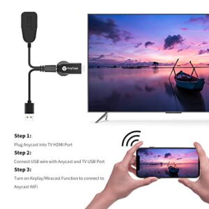 Tsemy Anycast HDMI Wireless Display Adapter WiFi 1080P Mobile Screen Mirroring Receiver Dongle to TV/Projector Receiver Support Android Mac iOS Windows
