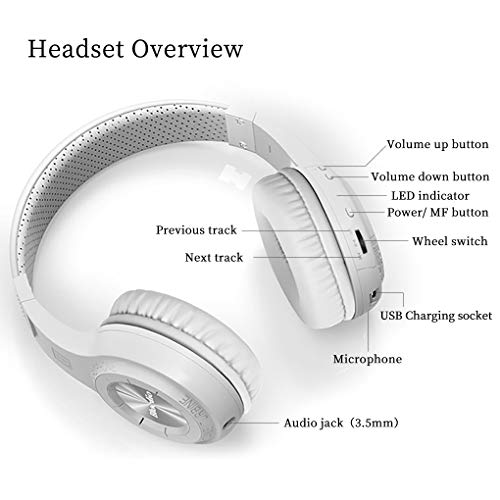 Bluedio HT Turbine Wireless Bluetooth 5.0 Stereo Headphones with Mic (White)