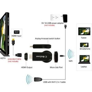 SmartSee MiraScreen Wireless Display Adapter 1080P HDMI Screen Mirroring Media Player TV Stick for Tablet Smartphone