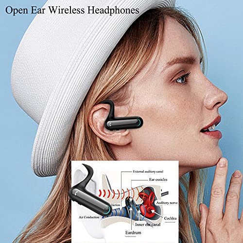 Luisport Open Ear Bluetooth Headphones Wireless Earphones Bluetooth Earbuds Wireless Earbuds Bluetooth Earphones Wireless Earphones (FW5-Black)