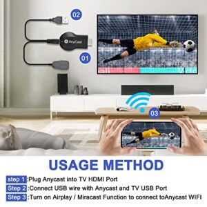 Anycast HDMI Wireless Display Adapter - WiFi 1080P Mobile Screen Mirroring Receiver Dongle to TV/Projector Receiver Support Windows Android Mac iOS