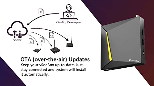 2023 vSeeBox V1 Pro Android TV Box (4GB RAM + 32GB ROM)