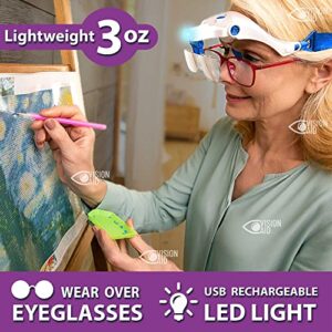 Vision Aid Magnifying Glasses with LED Light Headband Storage Case Hands Free Magnifier for Lashes Microblading Painting Dental Close Work