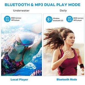 Waterproof Headphones for Swimming,IPX8 Waterproof 8GB MP3 Player Sports Swimming Headphones Wireless +an Extra Magnetic Charging Cable