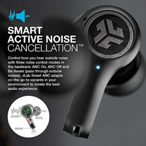 JLab Epic Air ANC True Wireless Bluetooth 5 Earbuds | Active Noise Canceling | IP55 Sweatproof | 12-Hour Battery Life, 36-Hour Charging Case | Low Latency Movie Mode | 3 EQ Sound Settings