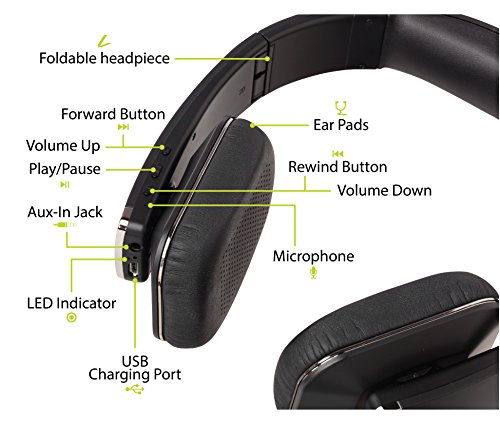 Kinivo URBN Premium Bluetooth Wireless Headphones - NFC Pairing, Powerful AptX HD Sound, Wireless Audio Streaming and Hands-Free Calling for Devices Like iPads, iPhones, Android (Midnight Black)