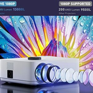 Projector with WiFi and Bluetooth, Mini Projector 5G WiFi Native 1080P 500 ANSI 13000L 4K Support, YZQ Outdoor Projector Max 300'' Screen for Home Teather, Gaming and iOS and Android Phones, TV Stick