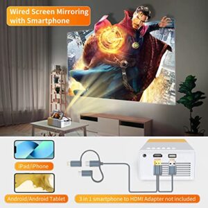 6500 Lumens Mini Home Projector, Zemeollo 1080P Full HD Supported Movie Projector,120" Home Theater Video Projector,Native 720P HD Portable Projector for iOS/Android/TV Stick/HDMI/USB/AV Interface