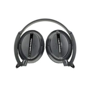 Audio-Technica ATH-ANC20 QuietPoint Active Noise-Cancelling On-Ear Headphones