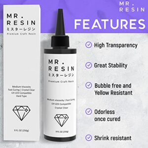 UV Resin - Mr. Resin (250g) Crystal Clear Resin for Crafts : Rock Painting, Molds, Doming,Keychains & Jewelry Making Cures Fast with UV Lamp, LED and Sunlight!