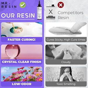 UV Resin - Mr. Resin (250g) Crystal Clear Resin for Crafts : Rock Painting, Molds, Doming,Keychains & Jewelry Making Cures Fast with UV Lamp, LED and Sunlight!