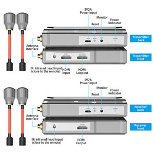 Wireless HDMI Transmitter and Reciever Support 1080P@60Hz HD Transmit up to 990Ft 60Ms Latency HDMI Dongle Adapter Support 2.4/5.8GHz Strong Penetration Through Walls for Ultra HD Steaming Device