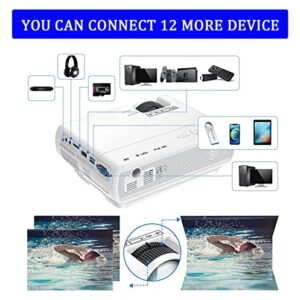 Projector Portable 5G WiFi Video-Projector [2022 Upgraded] Movie Projector Mini projectors 8000:1Contrast 9000Lumen Compatible with Full HD 1080P iPhone,Android,FireStick,AV,VGA,HDMI,USB,TF ‎T5-W800P