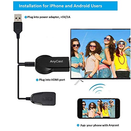 Anycast Plus HDMI Wireless Display Receiver, SmartSee Airplay MiraCast Adapter DLNA Streaming Stick Cast iOS Mac Android Phone Screen to HD TV Thanksgiving Christmas Day Gift