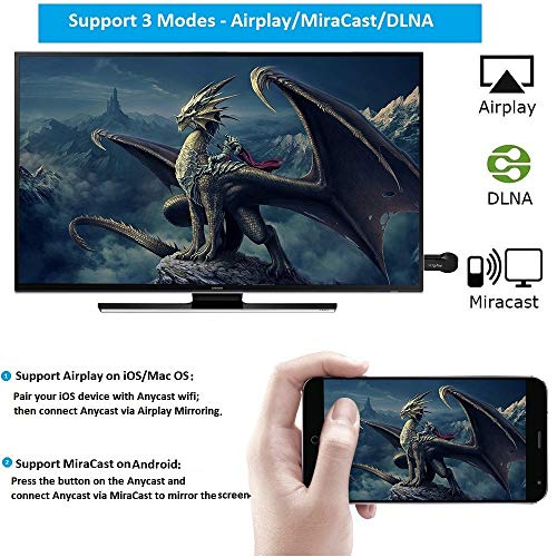 Anycast Plus HDMI Wireless Display Receiver, SmartSee Airplay MiraCast Adapter DLNA Streaming Stick Cast iOS Mac Android Phone Screen to HD TV Thanksgiving Christmas Day Gift