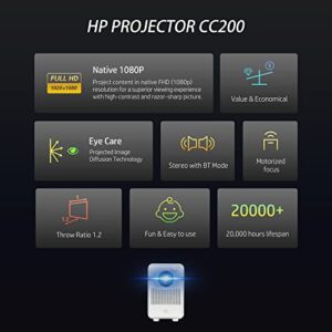 HP Citizen Cinema Projector | Portable for Home & Office | FHD 1920x1080p Home Theater System for Phone or Tablet|80” Display, USB, HDMI & Streaming for Firestick, Chromecast, Roku & More