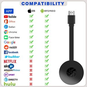 Wireless Display Dongle Adapter, Tsemy 4K HDMI Wireless Adapter MiraScreen Dongle Streaming Media Player Screen Mirroring from Small to Big Screen, Support Miracast Airplay DLNA TV Monitor Projector