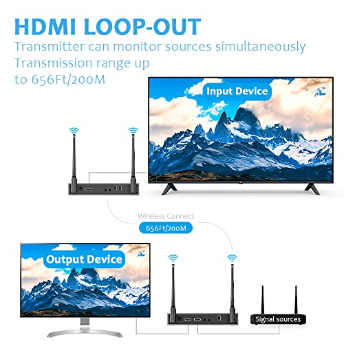HDMI Wireless Transmitter and Receiver - Support Multiple RX(1x8)，AIMIBO 5.8G Wireless HDMI KVM Extender(656Ft/200M) with HDMI Loop-Out & IR Control for Streaming Video to HDTV/Projector/Monitor