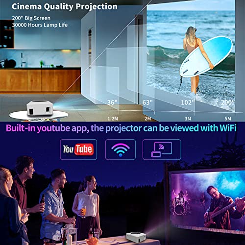 #3Hx03r Hd Projector WiFi Projector 80Ansi Home Video Projector Compatible with Hdmi| Av| USB| Audio Output| Laptop| iOS & an