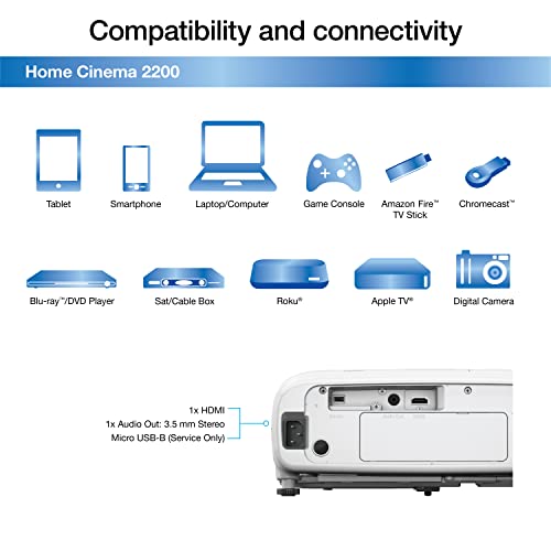 Epson Home Cinema 2200 3LCD 1080p Projector, Built-in Android TV, Streaming/Gaming/Home Theater, 35,000:1 Contrast, 2700 lumens Color and White Brightness (Renewed)