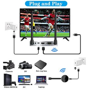 HPDFCU Wireless HDMI Transmitter and Receiver,Wireless HDMI 4k Extender Kit, HDMI Adapter Support 4K@30Hz, Support 2.4/5GHz Player Streaming Video/Audio from Laptop/PC/Phone to HDTV/Projector
