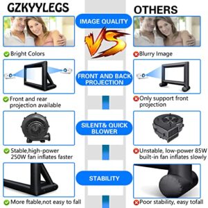 GZKYYLEGS 20 Feet Inflatable Outdoor and Indoor Theater Projector Screen - Includes Air Blower, Tie-Downs and Storage Bag - Portable, Supports Front and Rear Projection