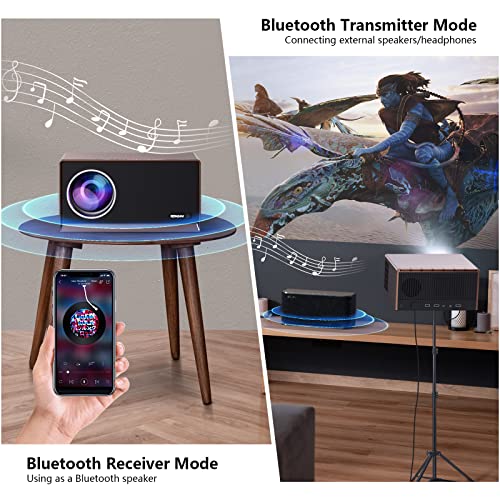 Projector with WiFi and Bluetooth, REPABOW Outdoor Projector 4K Movie Projector Native 1080P Projectors 5G WiFi Home Theater Projector for iOS/Android/Windows/TV Stick/HDMI/Phon/PC/ PS4/ PS5