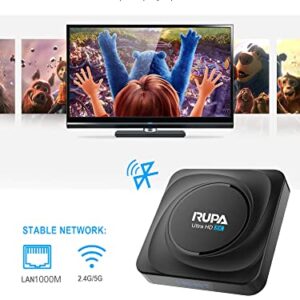 8K Android TV Box 11.0, RUPA Smart TV Box RK3566 4-Core 64 Bits, 4GB RAM 32GB ROM Android Box with 1000M LAN Dual WiFi 2.4G/5G, Support 8K/6K/4K 3D BT4.0 USB 3.0 Android TV Box