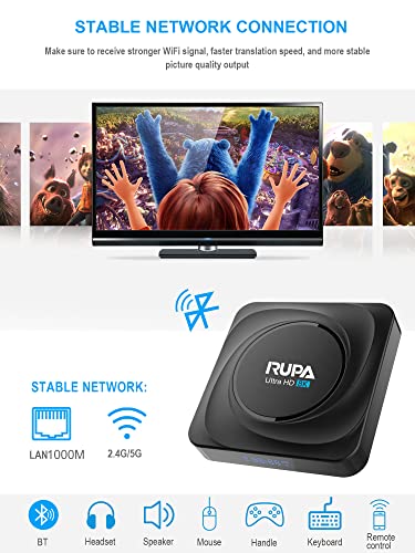 8K Android TV Box 11.0, RUPA Smart TV Box RK3566 4-Core 64 Bits, 4GB RAM 32GB ROM Android Box with 1000M LAN Dual WiFi 2.4G/5G, Support 8K/6K/4K 3D BT4.0 USB 3.0 Android TV Box