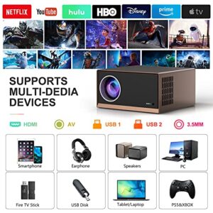 XIDU Native 1080P Projector 15000LM, 5G Wi-Fi, USB C to HDMI Cable 6ft 4K@60Hz and Outdoor Movie Projector, Dolby_Sound Support.