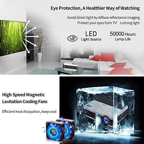 Wireless LED Projector 2 HDMI USB 1080P HD Home WiFi Bluetooth Projector LED LCD 5000 Lumens Smart Movie Theater Cinema Gaming Outdoor Entertainment Beamer Proyector for Phone PC DVD Laptop