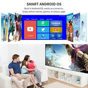 Wireless LED Projector 2 HDMI USB 1080P HD Home WiFi Bluetooth Projector LED LCD 5000 Lumens Smart Movie Theater Cinema Gaming Outdoor Entertainment Beamer Proyector for Phone PC DVD Laptop