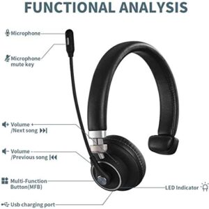 BHM91Series Bluetooth Wireless Headset with Mic.Great for Zoom and Skype Meeting(Flexible Noise Cancelling Mic) Clear Sound Comfort Wearing/Headset for Office Home Business Trucker Driver by LUXMO