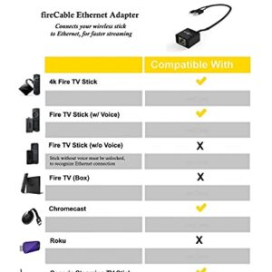 fire-Cable Ethernet Adapter for WiFi TVSticks & Streaming Media Players (Connects TV Stick to a Ethernet for Fast Playback, Streaming and Less Buffering)