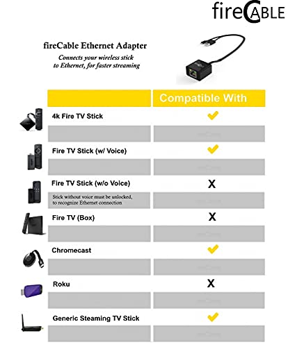 fire-Cable Ethernet Adapter for WiFi TVSticks & Streaming Media Players (Connects TV Stick to a Ethernet for Fast Playback, Streaming and Less Buffering)