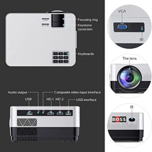 Boss Projector with 5G WiFi Bluetooth Native 1080P 9500L 4K Supported BOSS S13A Portable Outdoor Projector with Screen Video Home Theater Projector for HDMI USB VGA PC TVBox iOS & Android Phone