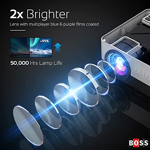 Boss Projector with 5G WiFi Bluetooth Native 1080P 9500L 4K Supported BOSS S13A Portable Outdoor Projector with Screen Video Home Theater Projector for HDMI USB VGA PC TVBox iOS & Android Phone