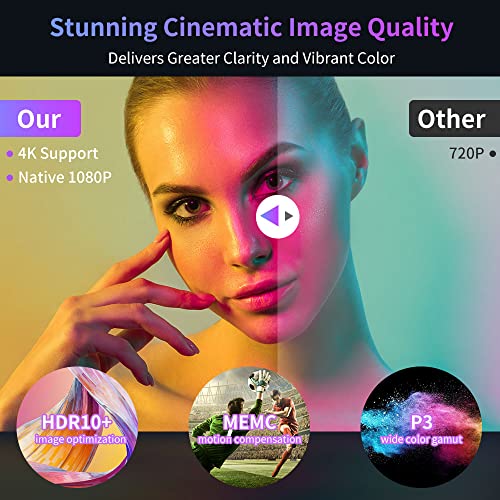 Upgraded High Brightness Video Projector 1000ANSI Lumen,Native 1080P 5G Wifi Bluetooth Projector Support 4K HDR10,Full HD Movie LED Overhead Projector for iOS Android Phone TV Box Laptop Home&Business
