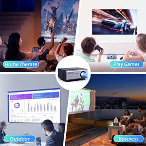 Vamvo Portable Projector, 2022 Upgraded WiFi Projector Native 1080P Full HD Outdoor Movie Projector, Home Theater Video Projector Compatible with iOS/Android/XBox/PS4/PS5/TV Stick/HDMI/USB